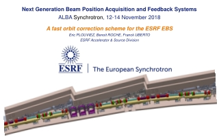 A fast orbit correction scheme for the ESRF EBS Eric PLOUVIEZ, Benoit ROCHE, Franck UBERTO