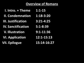 Overview of Romans