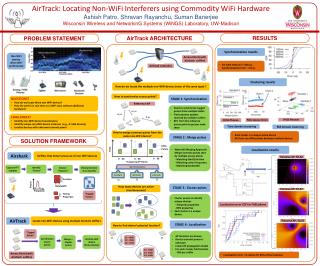 AirTrack: Locating Non-WiFi Interferers using Commodity WiFi Hardware