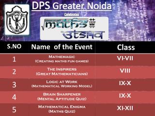 DPS Greater Noida Celebrates