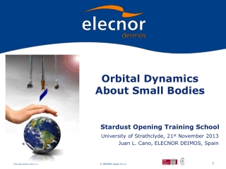 Orbital Dynamics About Small Bodies