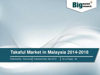 Takaful Market in Malaysia 2014-2018