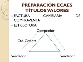 Ppt Preparacion Ecaes Titulos Valores Powerpoint Presentation Free Download Id