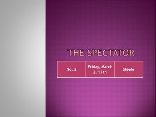 THE spectator