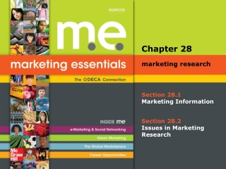 Section 28.1 Marketing Information