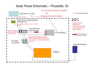 Solar Panel Schematic – Pocatello, ID