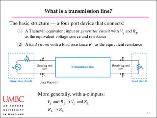 What is a transmission line?