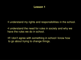 I understand my rights and responsibilities in the school.