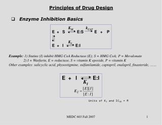 Principles of Drug Design