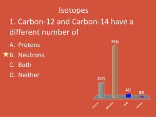 1. Carbon-12 and Carbon-14 have a different number of