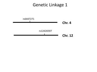 Genetic Linkage 1