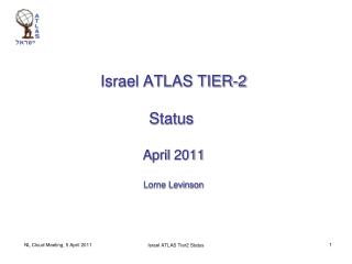 Israel ATLAS TIER-2 Status April 2011 Lorne Levinson