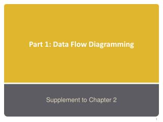 gcu modelling business process (DFD): and Sinks: DIAGRAMS Define PPT DATA  Sources FLOW