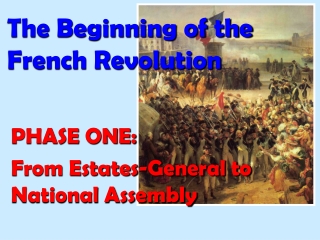 The Beginning of the French Revolution