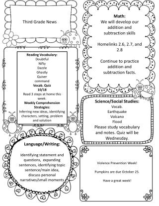 Reading Vocabulary: Doubtful Nifty Dazzle Ghastly Quiver command Vocab. Quiz 10/18