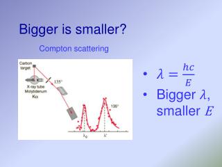 Bigger is smaller?
