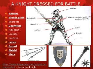 A KNIGHT DRESSED FOR BATTLE