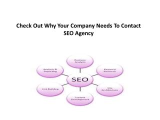 Best seo agency in India