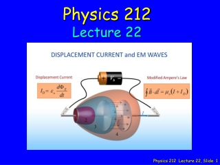 Physics 212 Lecture 22
