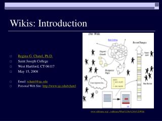 Wikis: Introduction