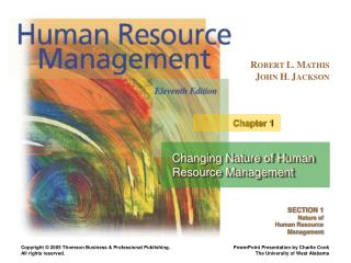 Changing Nature of Human Resource Management