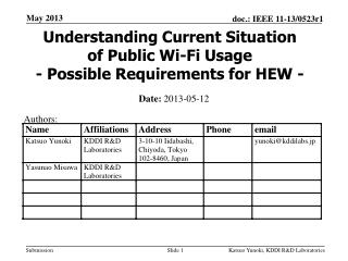 Understanding Current Situation of Public Wi-Fi Usage - Possible Requirements for HEW -