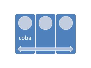 Coba