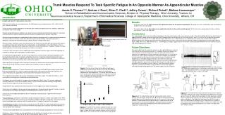 Trunk Muscles Respond To Task Specific Fatigue In An Opposite Manner As Appendicular Muscles