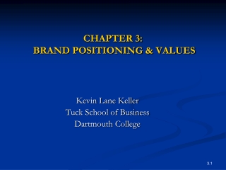 CHAPTER 3: BRAND POSITIONING & VALUES