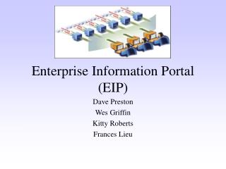 Enterprise Information Portal (EIP)