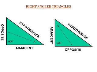 RIGHT ANGLED TRIANGLES