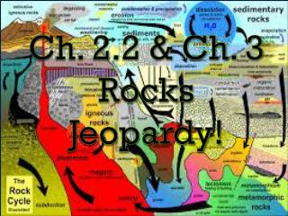 Ch. 2.2 & Ch. 3 Rocks Jeopardy !