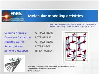 Molecular modeling activities
