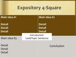 Expository 4-Square