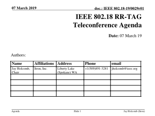 IEEE 802.18 RR-TAG Teleconference Agenda
