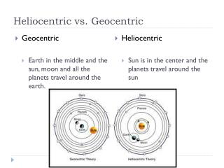 heliocentric geocentric vs