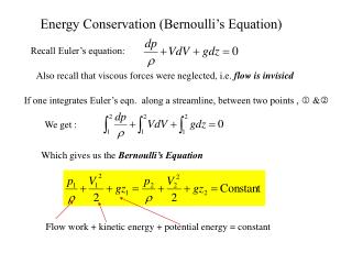 Energy Conservation (Bernoulli’s Equation)