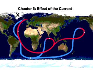 Chapter 6: Effect of the Current