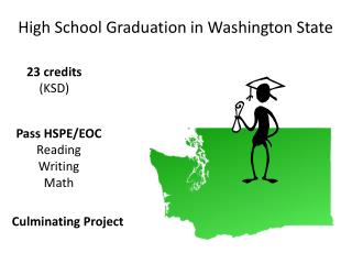 High School Graduation in Washington State