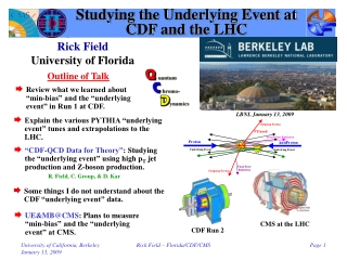 Studying the Underlying Event at CDF and the LHC