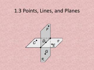 1.3 Points, Lines, and Planes