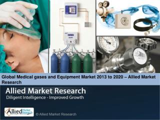 Global Medical gases and Equipment Market (Product, End User