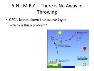 6-N.I.M.B.Y. – There is No Away in Throwing