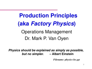 Production Principles (aka Factory Physics )