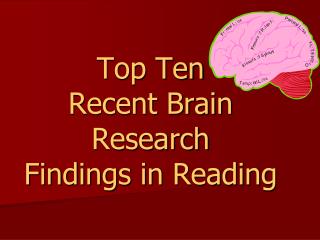 Top Ten Recent Brain Research Findings in Reading