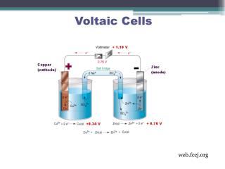 PPT - Voltaic Cells PowerPoint Presentation, free download - ID:2281283