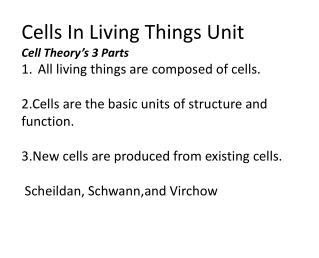 Ppt - Cells In Living Things Unit Cell Theory’s 3 Parts All Living 