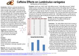 Caffeine Effects on Lumbriculus variegatus