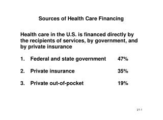 Sources of Health Care Financing