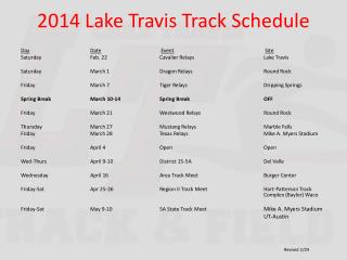 2014 Lake Travis Track Schedule